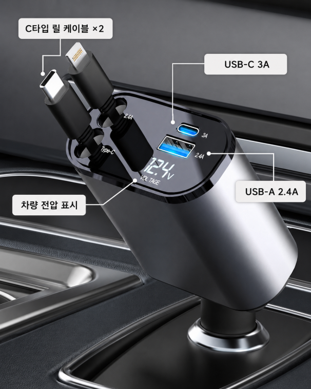두 개의 C타입 릴 케이블이 장착된 리버폭스 PT-SX16-2 차량용 충전기