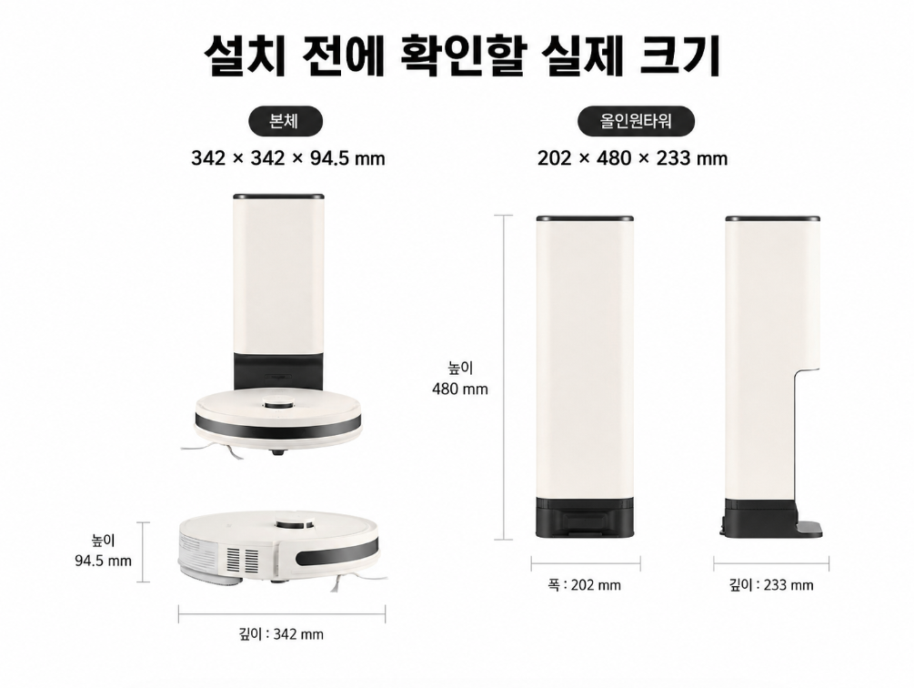LG 코드제로 R5 본체 342×342×94.5mm와 올인원타워 202×480×233mm 크기