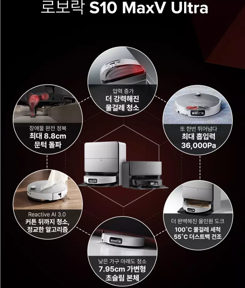 로보락 S10 MaxV Ultra 로봇청소기